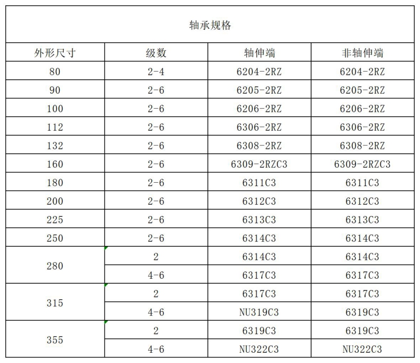 香港最快现场直播